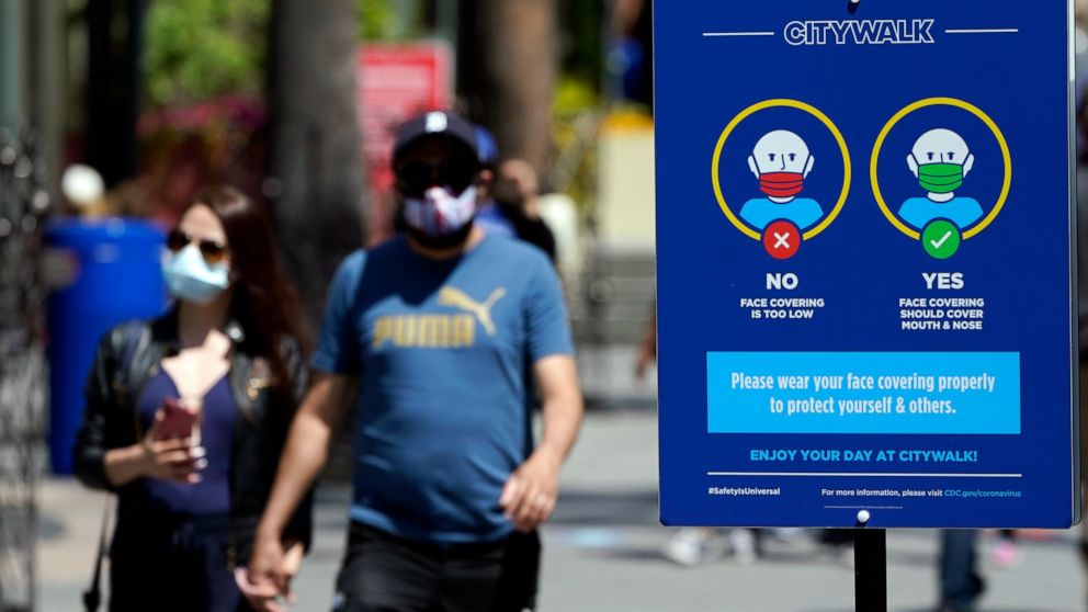 California won't lift its mask requirement for another
month 1