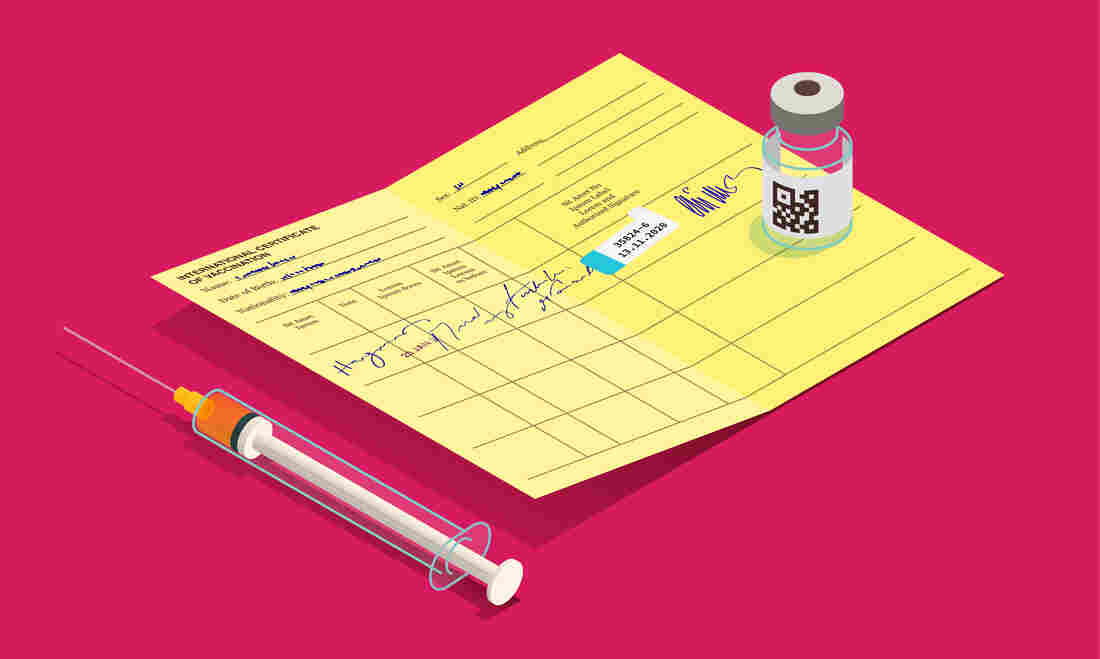 Coronavirus FAQ: I Had COVID. Should I Get The
Vaccine? 1