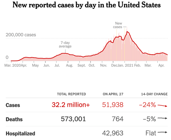 Coronavirus Briefing: What Happened Today 1