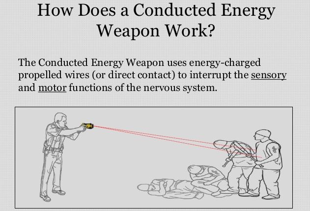 How Police Sanitize Tasing People: “Officer Used His
Conducted Energy Weapon” 1