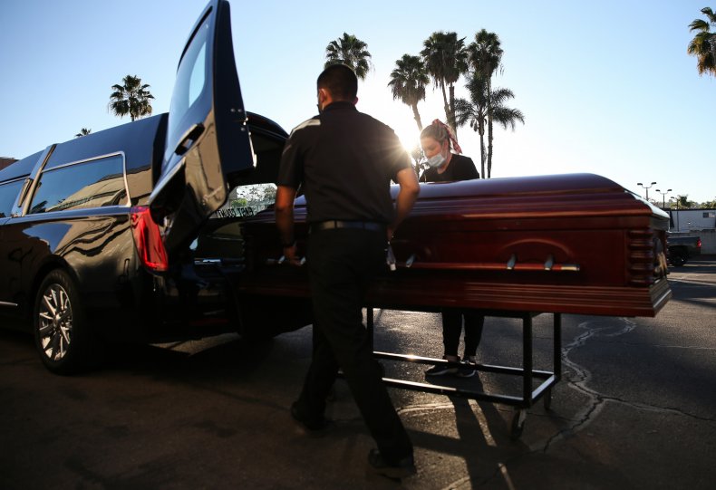 California's 2020 Death Rate Increased by 19% Due to
COVID-19 1