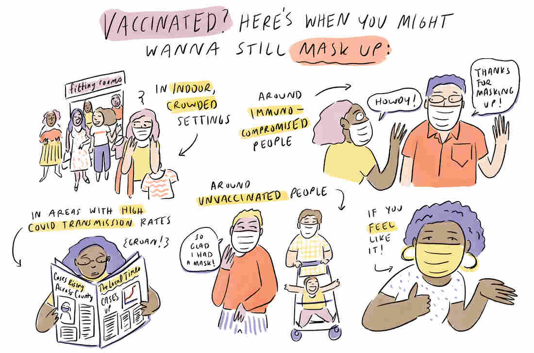 Coronavirus FAQ: I'm Vaccinated And Confused. Do I Need To
Mask Up Or Not? 1
