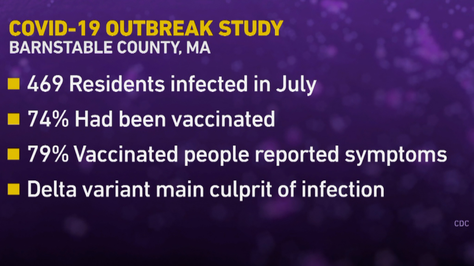 The FDA is pulling in extra help to speed full approval of
Covid-19 vaccines 1