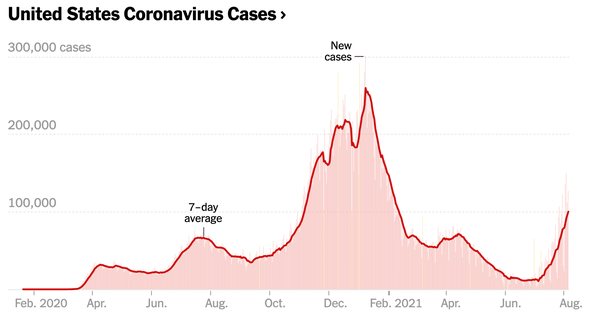 Coronavirus Briefing: What Happened Today 1