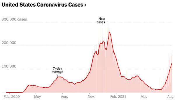 Coronavirus Briefing: What Happened Today 1