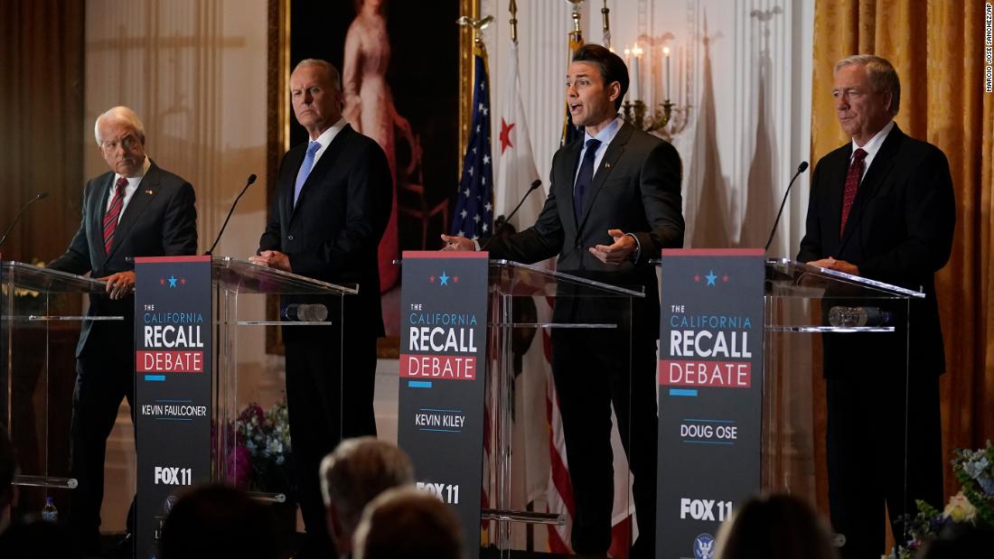 Republicans vying to replace Newsom in California recall
attack his handling of Covid-19 in debate 1
