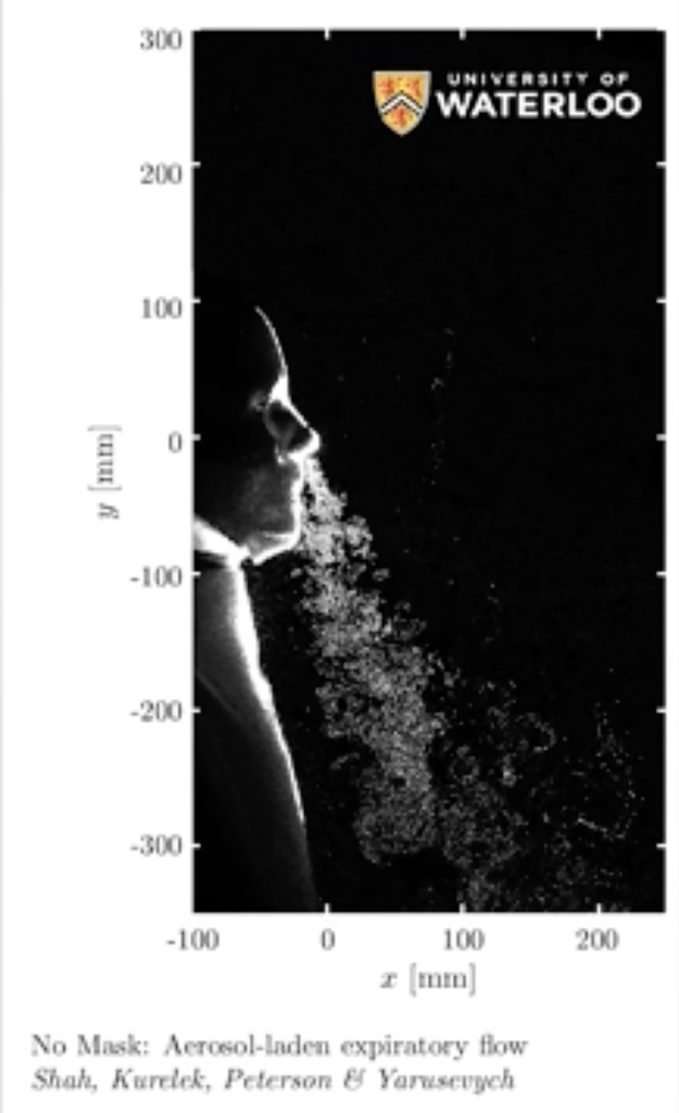 Study finds N95 masks more effective than surgical, cloth
coverings against COVID-19 1