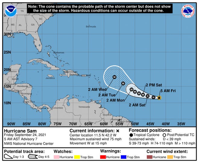 Hurricane Sam forms over open waters in the Atlantic; could
become major storm by Friday night 1
