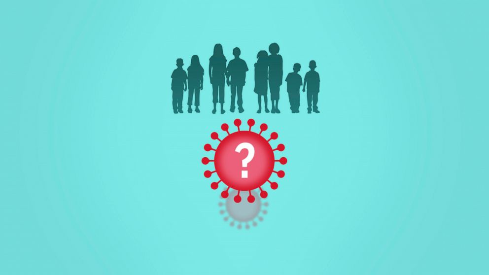 Is the delta variant of the coronavirus worse for
kids? 1