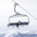 CDC Adds 6 Destinations to Highest COVID-19 Travel Warning
Level, Including Austria and Barbados 9