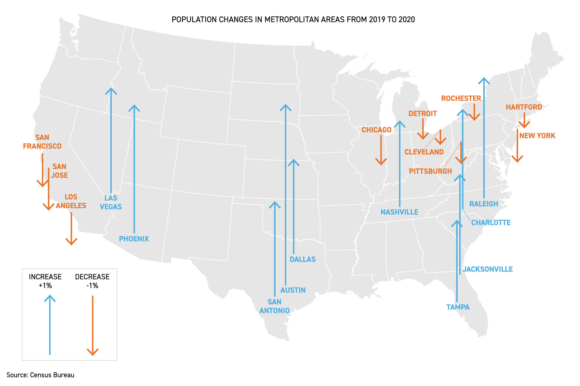 How Covid-19 changed American cities, in 5 charts 1