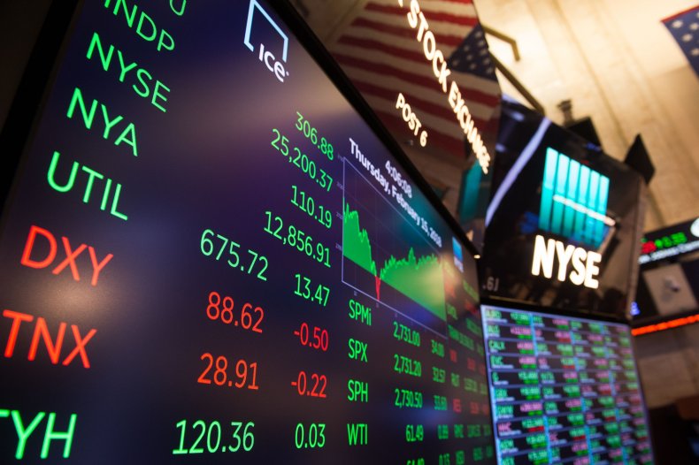 Are Stock Markets Open on Columbus Day 2021? 1