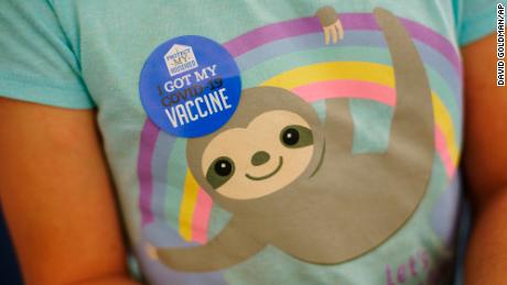 Parents' income might predict Covid-19 vaccination choices
for their children 1