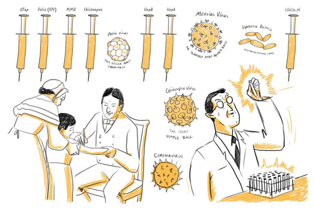 COMIC: If history is a guide, schools will start requiring
COVID vaccines 1