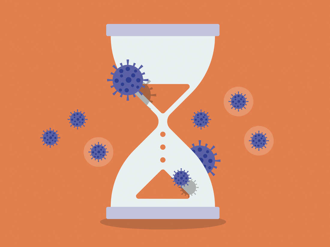 Coronavirus FAQ: What is long COVID? And what is my risk of
getting it? 1